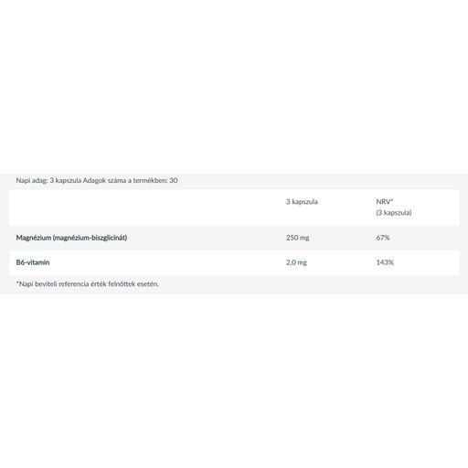 Магній бісгліцинат BioTechUSA From Organic Sources Magnesium Bisglycinate, 90 капсул