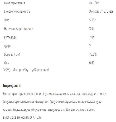 Протеин Bodyperson Labs WPC80 Премиум сыворотка 900 г Шоколад (550306) (1951653)