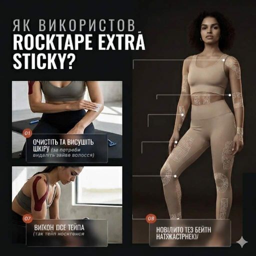 Кинезио тейп для тела RockTape #3 Extra Sticky 5см х 5м Голубой (1959662)