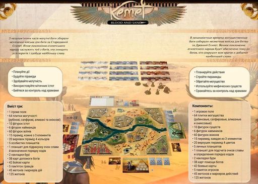 Кемет: Кров і пісок (Kemet: Blood and Sand) (1962024)