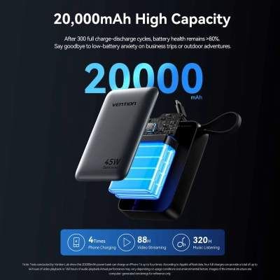 Батарея універсальна VENTION 20000 mAh 45W Mini with Built-in USB-C Cable Gray (FHGH0) (1991941)