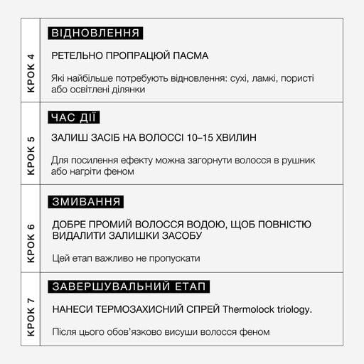 Система интенсивной реконструкции волоса triology. Bondplex 2F Холодное восстановление, 2 продукта