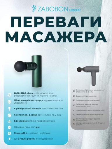 Портативный перкуссионный массажер для тела Zabobon CM20C (2000962)