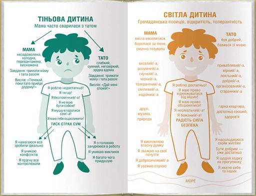 Кожен здатний на стосунки (2001792)