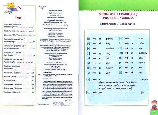 Наочний довідник. Англійська мова. 1-4 класи 2023 (2003496)