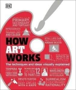 How Art Works (2005203)