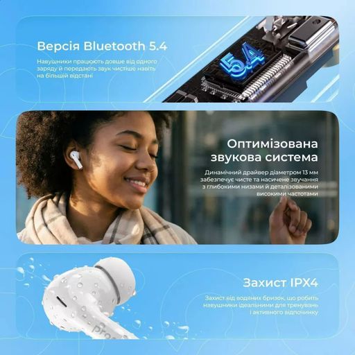 Беспроводные наушники вкладыши Proove Mainstream Pro TWS белые (62400)