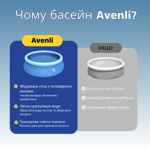 Надувной бассейн AVENLI 305х76см комплект 12в1 для отдыха дома (3618л) (2008876)