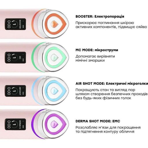 Массажер для лица Medicube Age-R Booster Pro Pink [166295] (2014146)