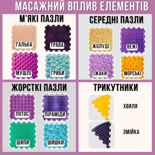 Массажный ортопедический коврик массажер для ног ортопазл мягкий коврик для детей и взрослых 1 элемент Грибы (2014186)