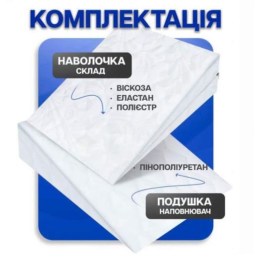 Подушка Клин с наклоном при рефлюксе двойной для сна клинообразная подушка при изжоге треугольная 3 в 1 (2014217)