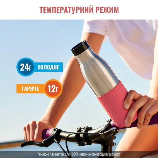 Термобутылка Bludrop, 500мл, нержавеющая сталь, пластик, розовый Tefal CL0168017 (2014718)