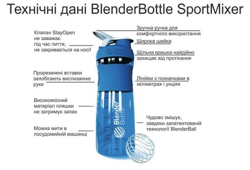 Спортивная бутылка-шейкер (SM 20oz) Blender Bottle 590 мл CL0049577 (2018447)