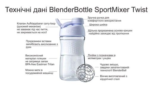 Спортивная бутылка-шейкер (Twist 28oz) Blender Bottle 820 мл CL0070495 (2018449)