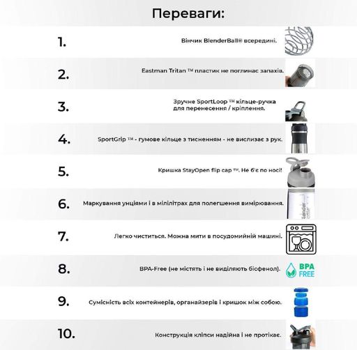 Спортивная бутылка-шейкер (Twist 20oz) Blender Bottle 590 мл CL0070498 (2018450)