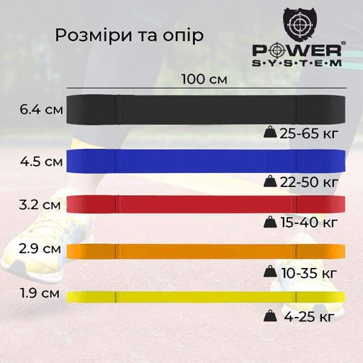 Резина для тренировок Power system 22-50кг CL0070806 (2018511)