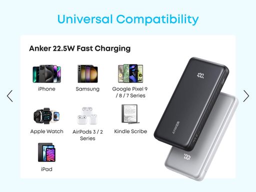 Портативное зарядное устройство - 20000 mAh 22.5W USB-C Cable White Anker CL0183949 (2018610)