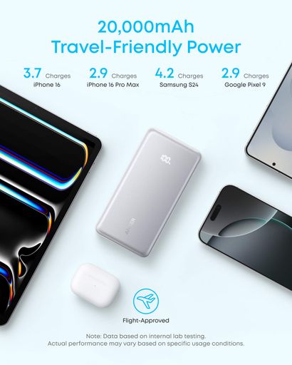 Портативное зарядное устройство - 20000 mAh 22.5W USB-C Cable White Anker CL0183949 (2018610)