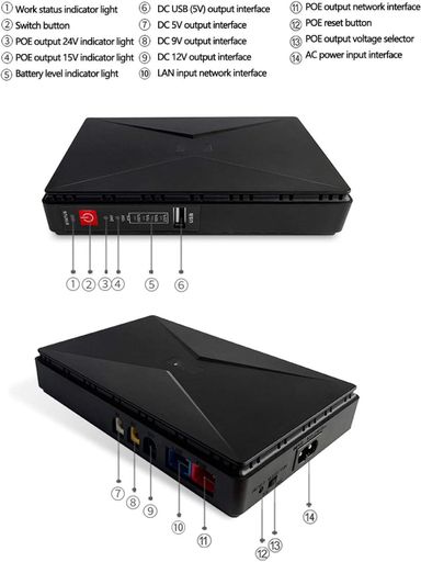 Мини-ИБП Andowl Q-UP900X1 – бесперебойник 10000 mAh для Wi-Fi роутера, модема, IP-камер и LED-освещения (2020663)