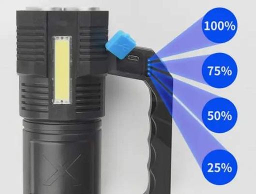 Фонарик Multi Fuction Portable Lamp водонепроницаемый. Светодиодный ручной фонарь с зарядкой от USB (2020826)