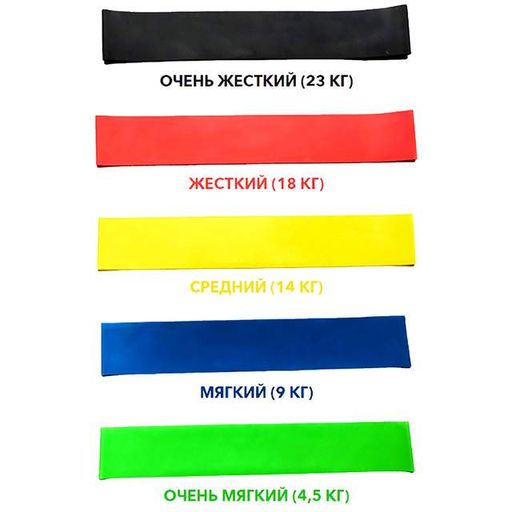 Фитнес резинки 4 в 1 / резинки для фитнеса EsonStyle (2020862)