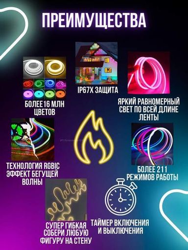 Умная гибкая LED Neon RGB лента-шланг 5 метров от USB управление режимами с телефона,Bluetooth приложение,пульт (2020868)