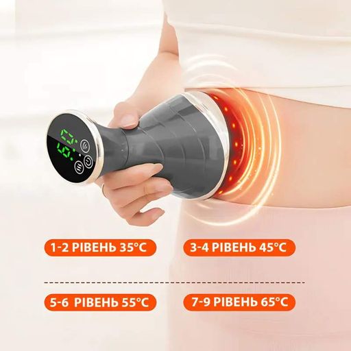 Массажер согревающий Massage instrument LY-812 с электростимуляцией вибромассажем 25 режимов (2020883)