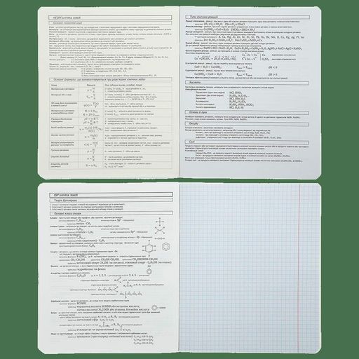Тетрадь предметная по химии ZiBi Gradient в клетку 48 листов (ZB.1702-06) (2021903)