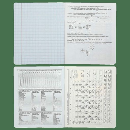 Тетрадь предметная по химии ZiBi Gradient в клетку 48 листов (ZB.1702-06) (2021903)