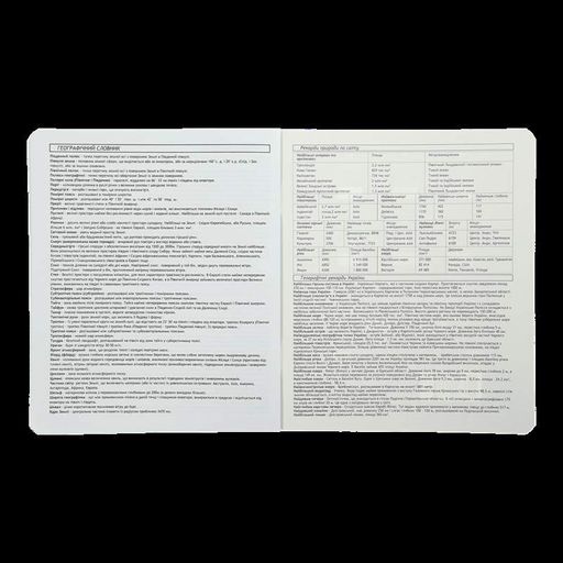 Тетрадь предметная по географии в клетку ZiBi Black 48 листов (ZB.1700-06) (2022013)