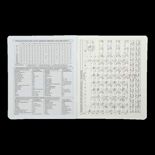 Тетрадь предметная по химии на скобе ZiBi Pastel в клетку 48 листов (ZB.1701-07) (2022021)