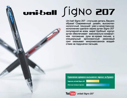Ручка гелевая автоматическая Uni-Ball Signo 0.5мм Черная (UMN-207.(05).Black) (2023491)
