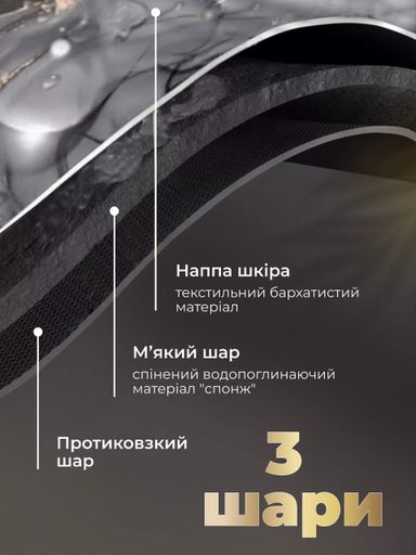 Коврик в ванную на резиновой основе 60х90 см v8 (2024917)