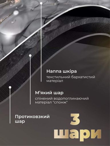 Коврик для ванной комнаты 40х60 (2024924)