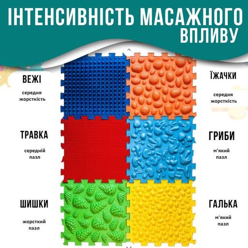 Детский развивающий коврик сенсорный массажный ортопедический набор для развития стопы 6 Пазлов (2025718)