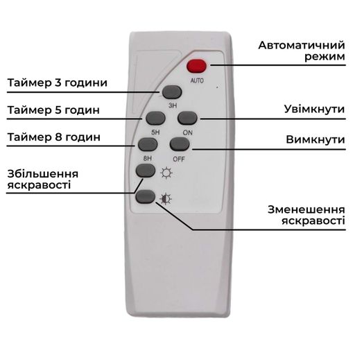 Уличный LED фонарь на солнечных батареях 200х55мм прожектор светодиодный уличный 60 LED 100 Вт с солнечной панелью HP-5-73 (2027796)