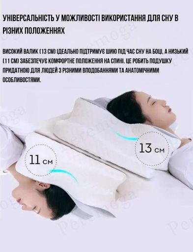 Ортопедическая подушка Beauty «Бабочка» с эффектом памяти 62×41×13/11 см— поддержка шеи и плеч, сине-белая, 1.2 кг KT8001203 (2031028)
