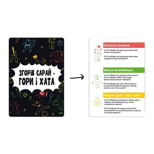 Настольная игра "Сгорел сарай гори и дом" 0025MG 4 категории вопросов (2034834)