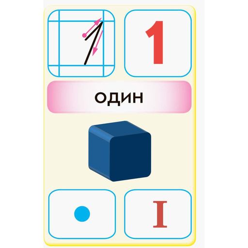 Флеш-картки Математика НУШ 1 клас 901131 до будь-якого підручника (2035069)