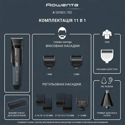 Триммер для головы, носа, ушей и тела Rowenta X Series 700 черно-синий (TN9610E0)