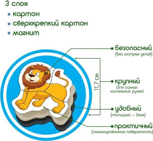 Магнитные пазлы Magdum "Зоо" ML4031-18 EN (2036986)