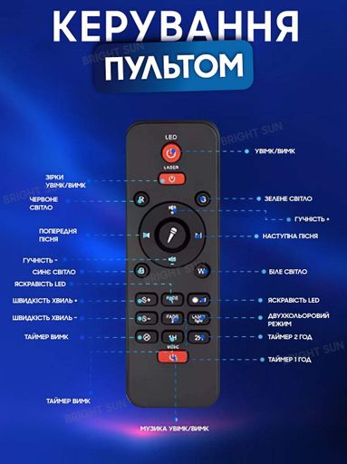Лампа ночник Bluetooth колонка проектор Звездное небо сфера светильник лазерный с пультом Starry Light UKC черный (2039036)