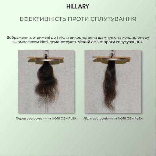 Інтенсивний зміцнювальний кондиціонер Hillary Nori 250 мл для всіх типів волосся відновлювальний зволожуючий кондиціонер (652351) (2039396)