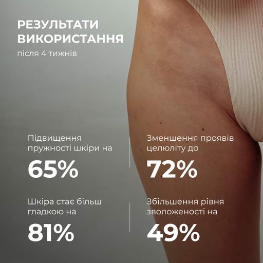 Шкребок гуаша деревянный + Антицеллюлитное сухое масло с ксименией Hillary для массажа тела с лимфодренажным эффектом. (652335) (2039459)
