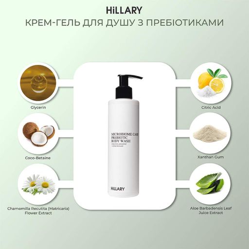 Комплекс HBS Живлення Hillary для тіла обличчя волосся з аргановою олією маска гель для зволоження (652514) (2039538)