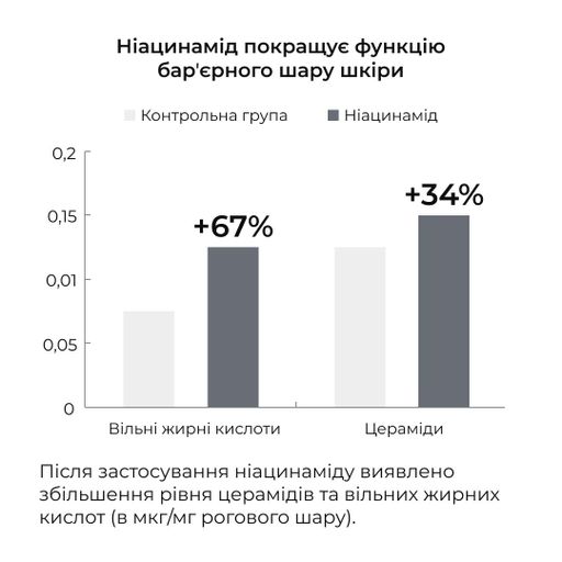 Ензимна очищувальна пудра Hillary + Тонік для нормальної шкіри зволоження очищення для обличчя тонізування (652483) (2039603)