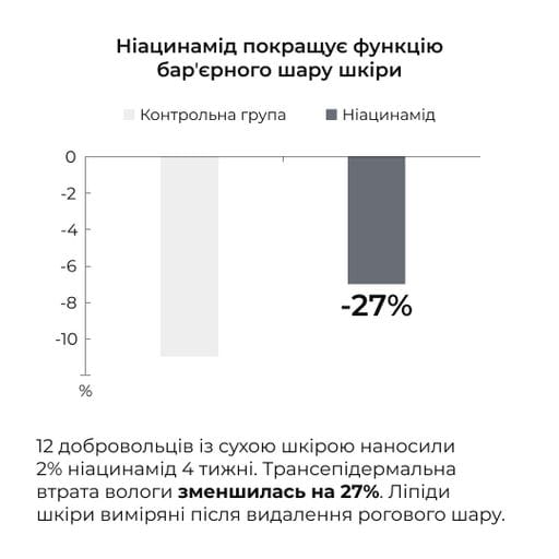 Ензимна очищувальна пудра для жирної шкіри Hillary балансуюча пудра для очищення обличчя та зменшення запалень (652534) (2039607)
