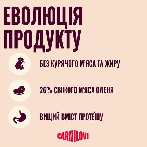 Сухой корм для взрослых собак крупных пород Carnilove Active Salmon & Turkey с лососем и индейкой