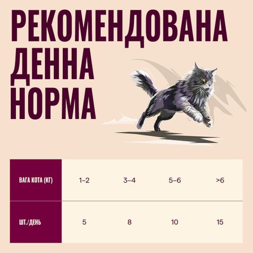 Лакомство для взрослых кошек Carnilove Crunchy Snack Salmon With Catnip с лососем и кошачьей мятой, 50 г