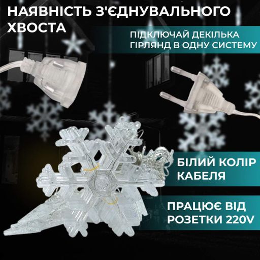 Гірлянда світлодіодна штора GarlandoPro сніжинка і зірка 12 фігур 3х1м гірлянда зірка Білий 1733064W (2042479)